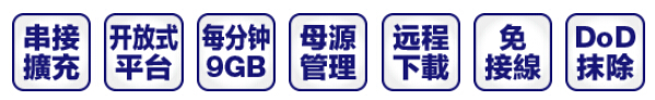 網(wǎng)絡(luò)鏡像拷盤機