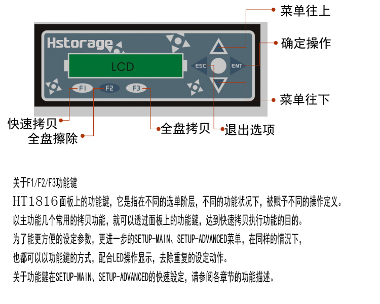 硬盤拷貝機 HT1816(1-15)