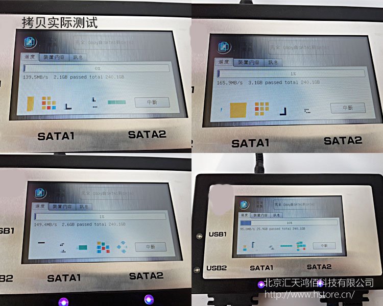HTU3S-USB3.0/SATA/IDE工控/醫(yī)療加密硬盤鏡像檔備份機(jī)