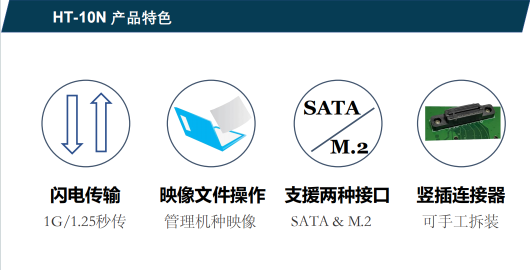 Hstorage NV-10S拷貝機(jī)，SATA&PCIe協(xié)議接口拷貝 