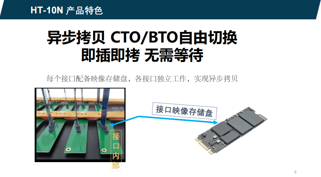 Hstorage NV-10S拷貝機(jī)，SATA&PCIe協(xié)議接口拷貝 